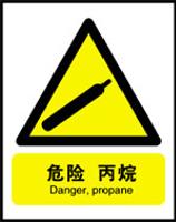 安全标识|危险